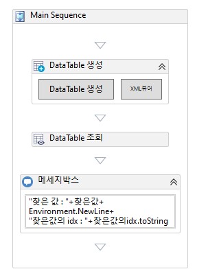 AntBot Studio > Activity > 데이터제어 > 데이터테이블 > 기본 > DataTable 조회 | ANTBOT ...